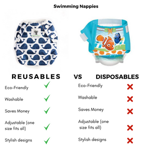 Reusable Swim Nappy- Standard- Blue Whale