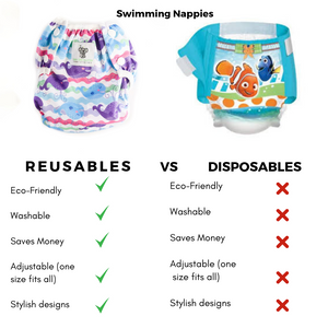 Reusable Swim Nappy- Purple Whale Standard
