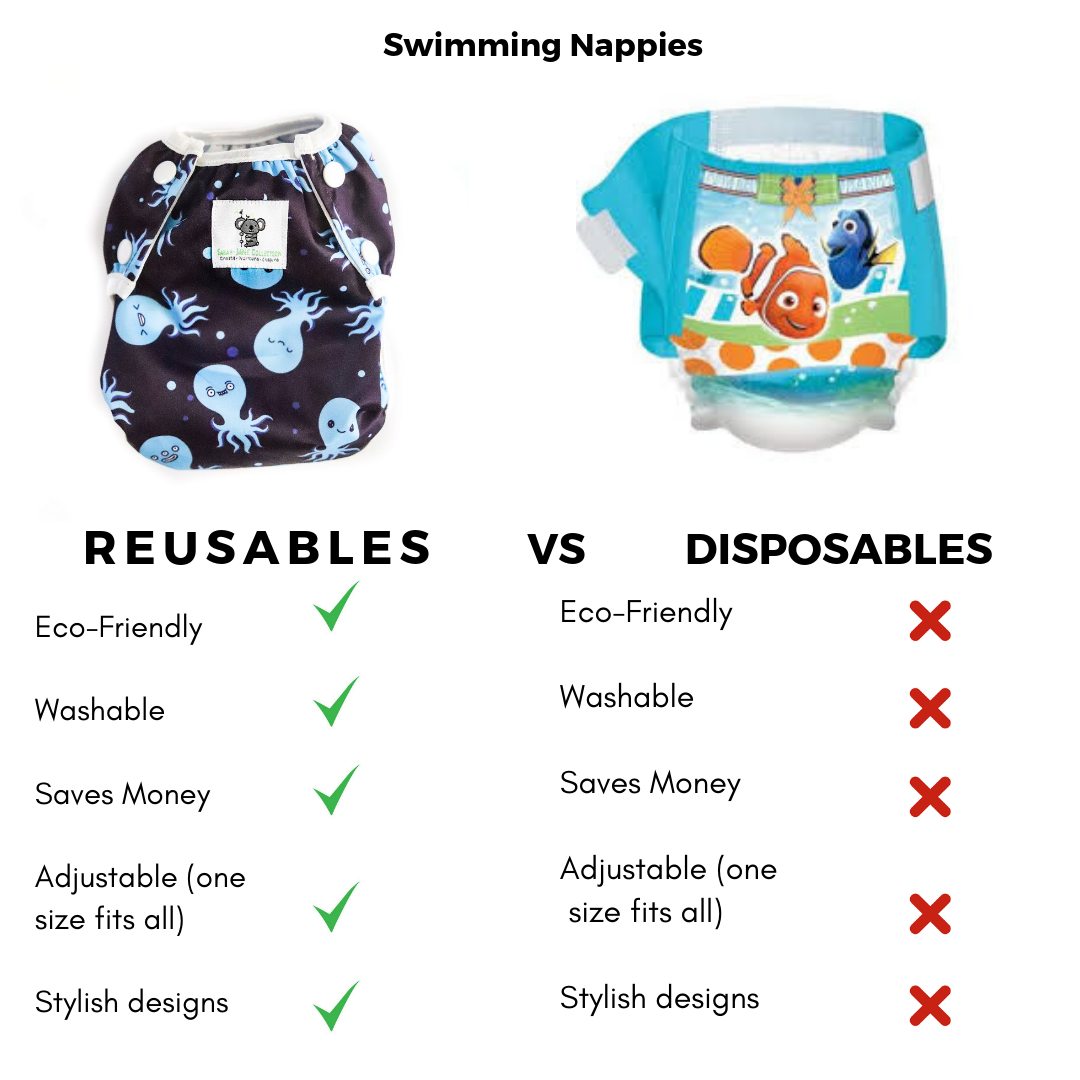 Reusable Swim Nappy- Octopus LARGE