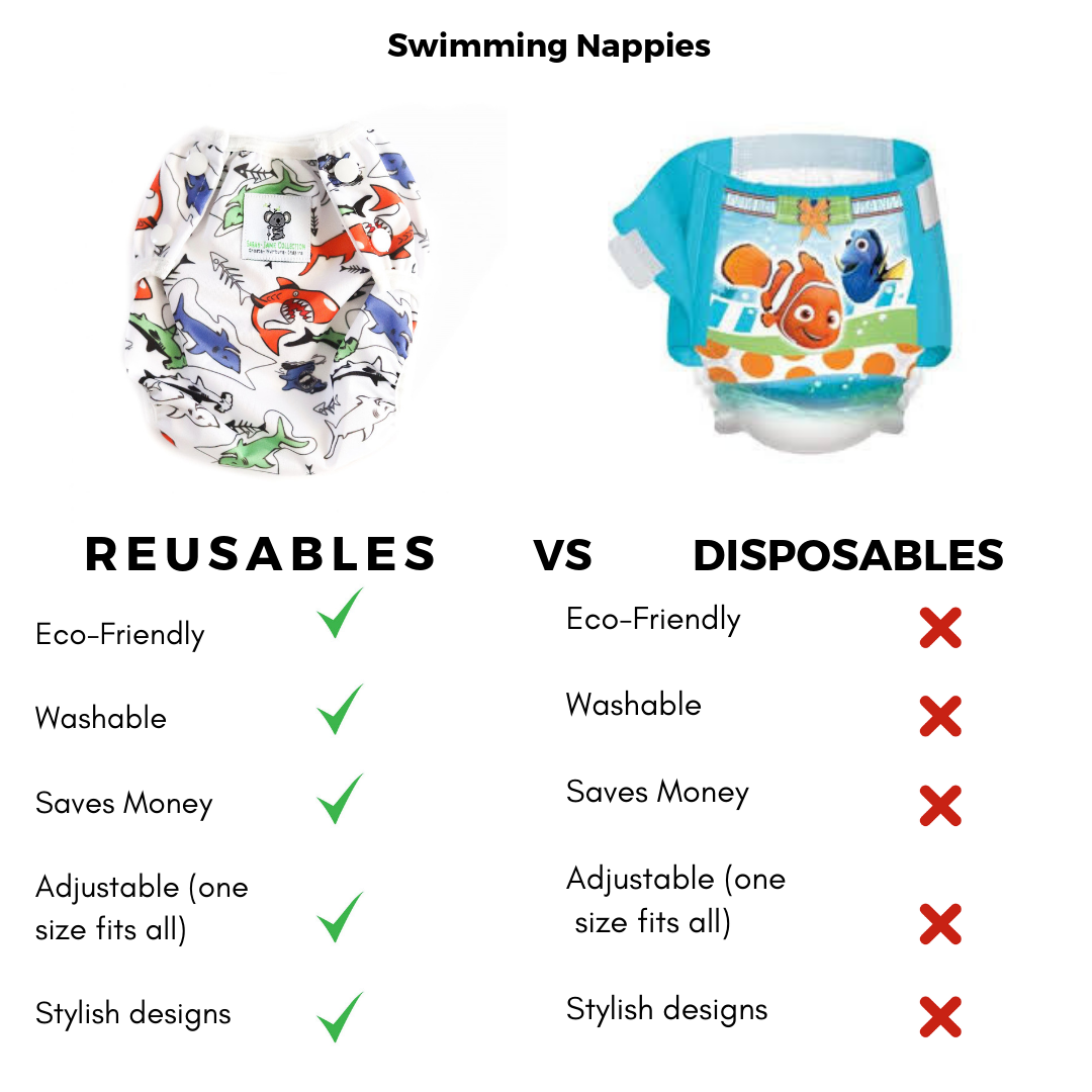 Reusable Swim Nappy- Shark
