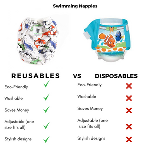 Reusable Swim Nappy- Shark