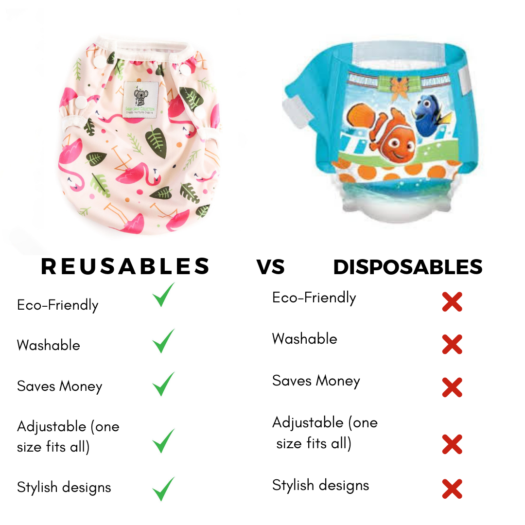 Reusable Swim Nappy- Pink Flamingo LARGE