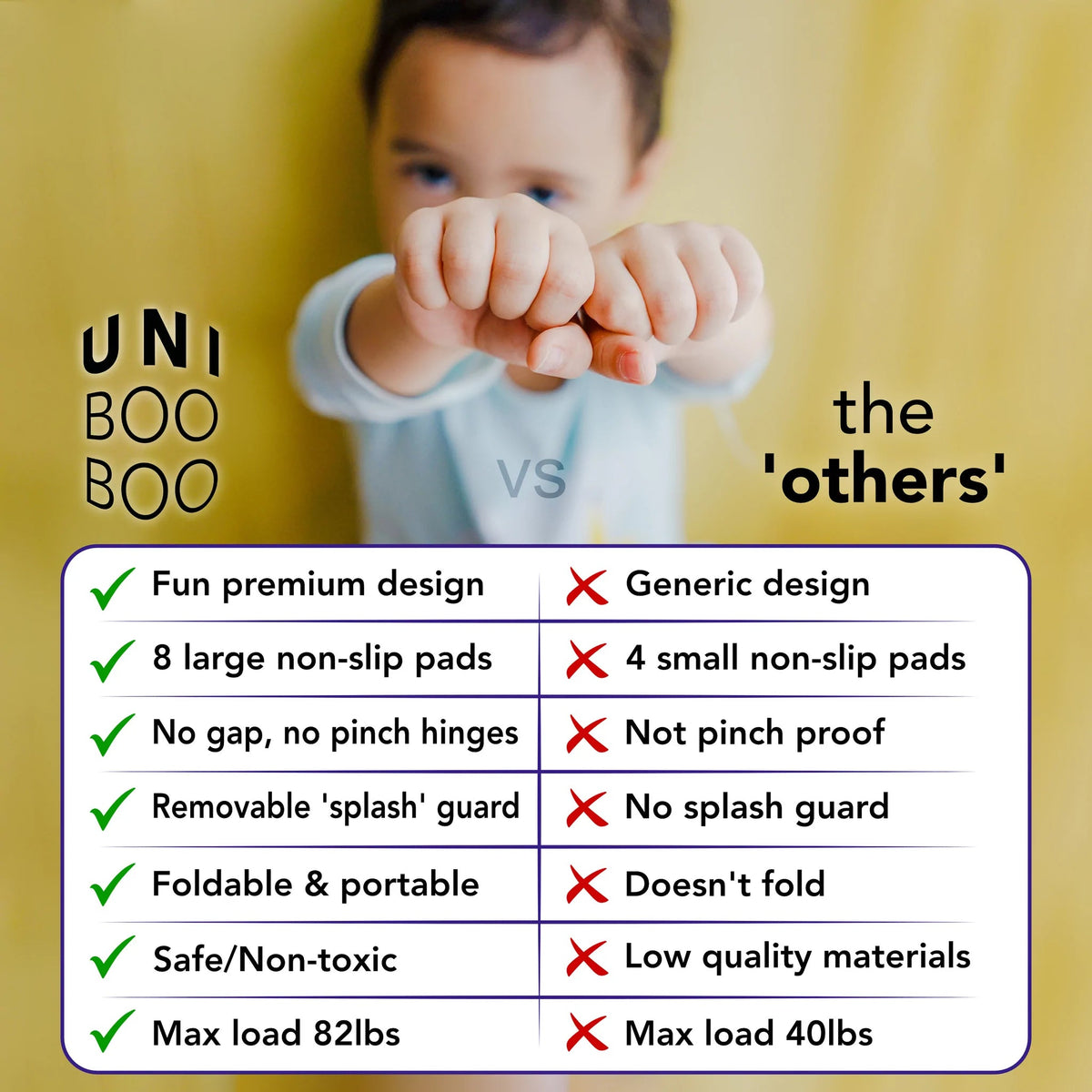 UNI BOO BOO Kid's Portable Travel Potty Seat - Llama