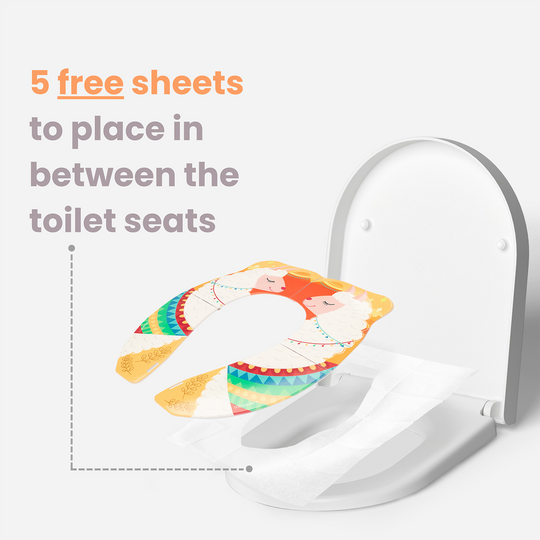 UNI BOO BOO Kid's Portable Travel Potty Seat - Llama